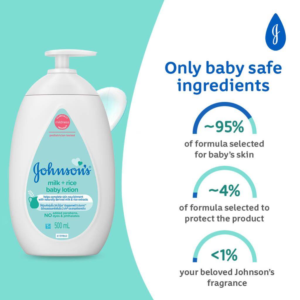 Baby Lotion Milk & Rice 500ml - Thebrands