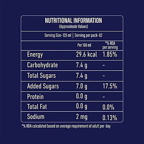 Jimmys Cocktails Mint Mojito, 250 ml