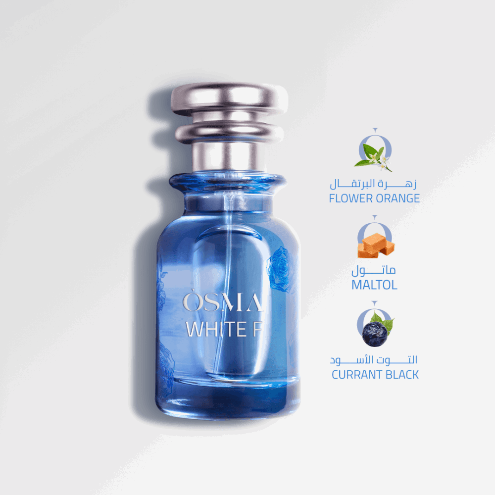 White F Perfume (Berries & Flowers / 75ml) - Thebrands