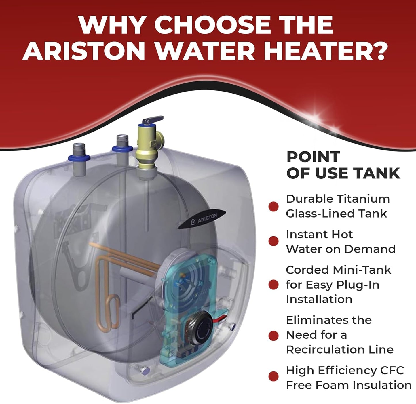 Water Heater 10Ltr 1200W - Andris RS 10/3