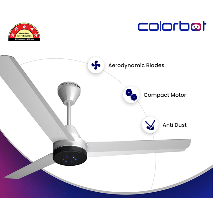Stella BLDC Fan with Remote - Thebrands
