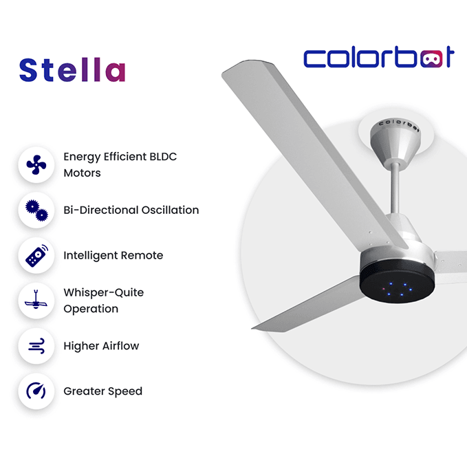 Stella BLDC Fan with Remote - Thebrands