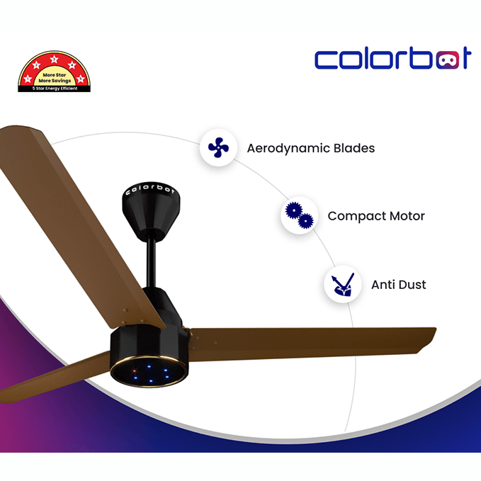 Knoxx BLDC Fan with Remote - Thebrands