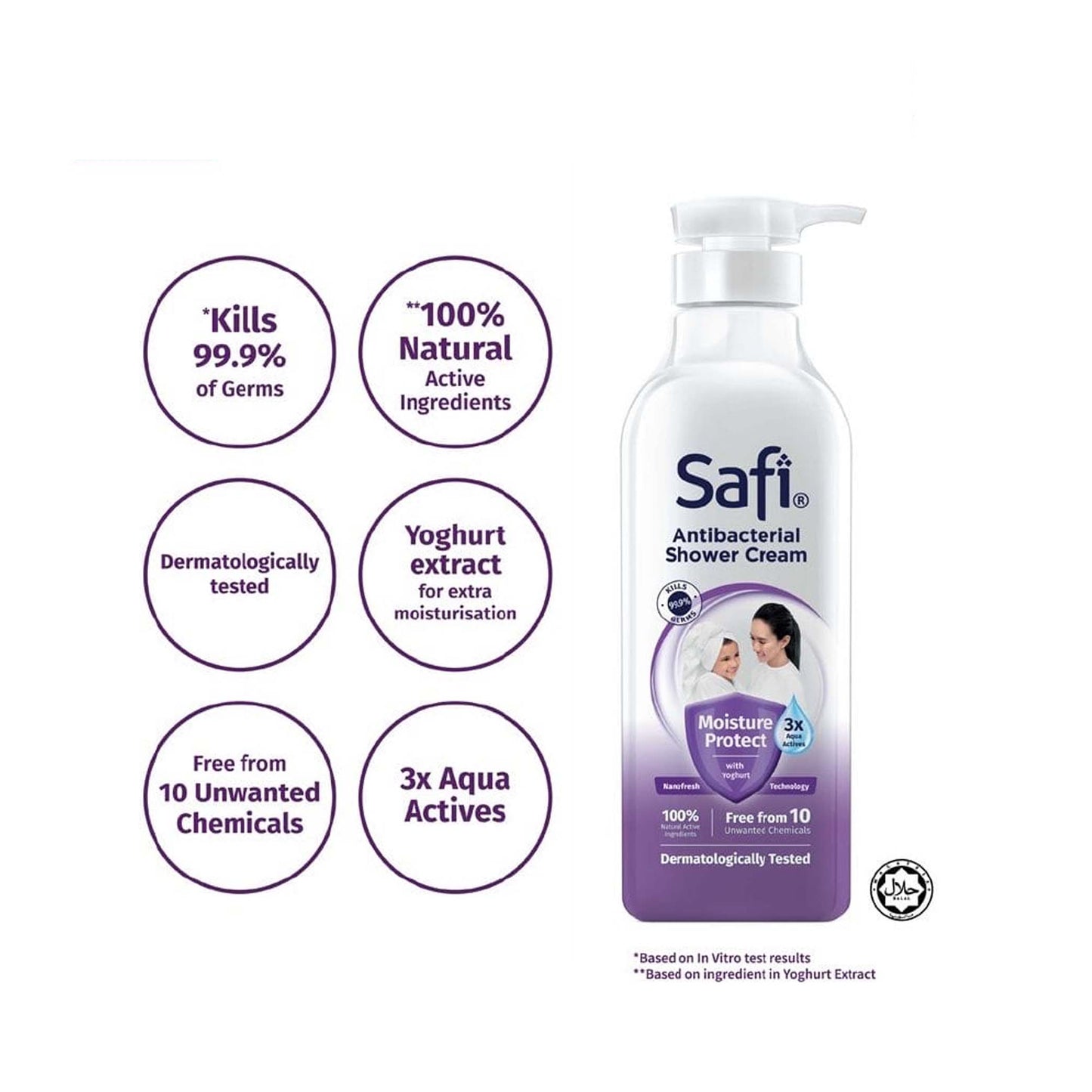 Safi Antibacterial Moisture Protect Shower Cream 975ml