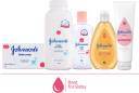 Baby care Set collection 7 N - Thebrands