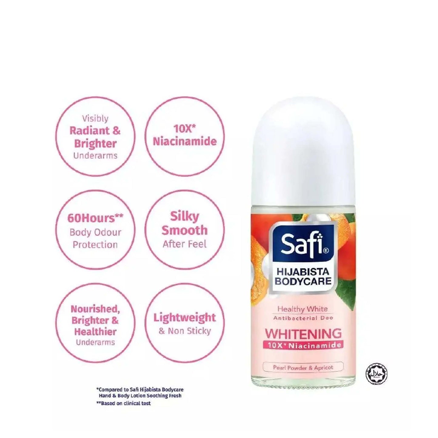 Safi Hijabista Bodycare Antibacterial Deodorant Roll On Healthy White 50ml