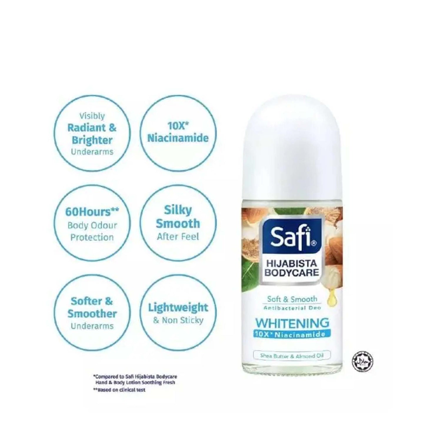 Safi Hijabista Bodycare Antibacterial Deodorant Roll On Soft & Smooth 50ml