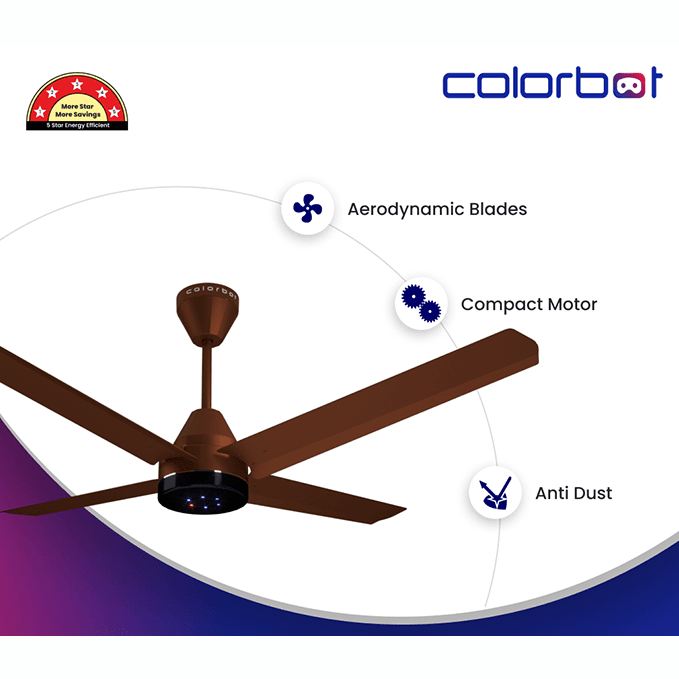Stella Quad BLDC Fan with Remote - Thebrands