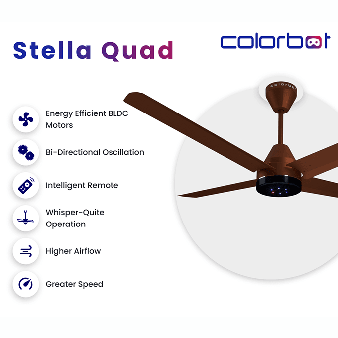 Stella Quad BLDC Fan with Remote - Thebrands