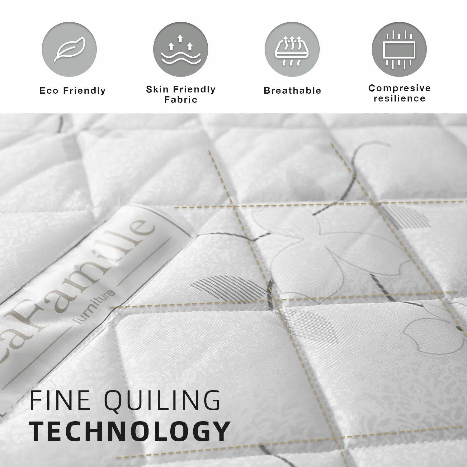 3FT Single Size Foam Mattress 3x5Inch (L190cm x W90cm x H12.5cm) - Thebrands