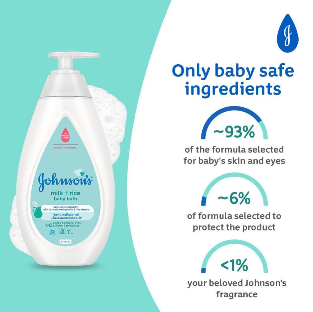 Baby Bath Milk & rice 500ml - Thebrands