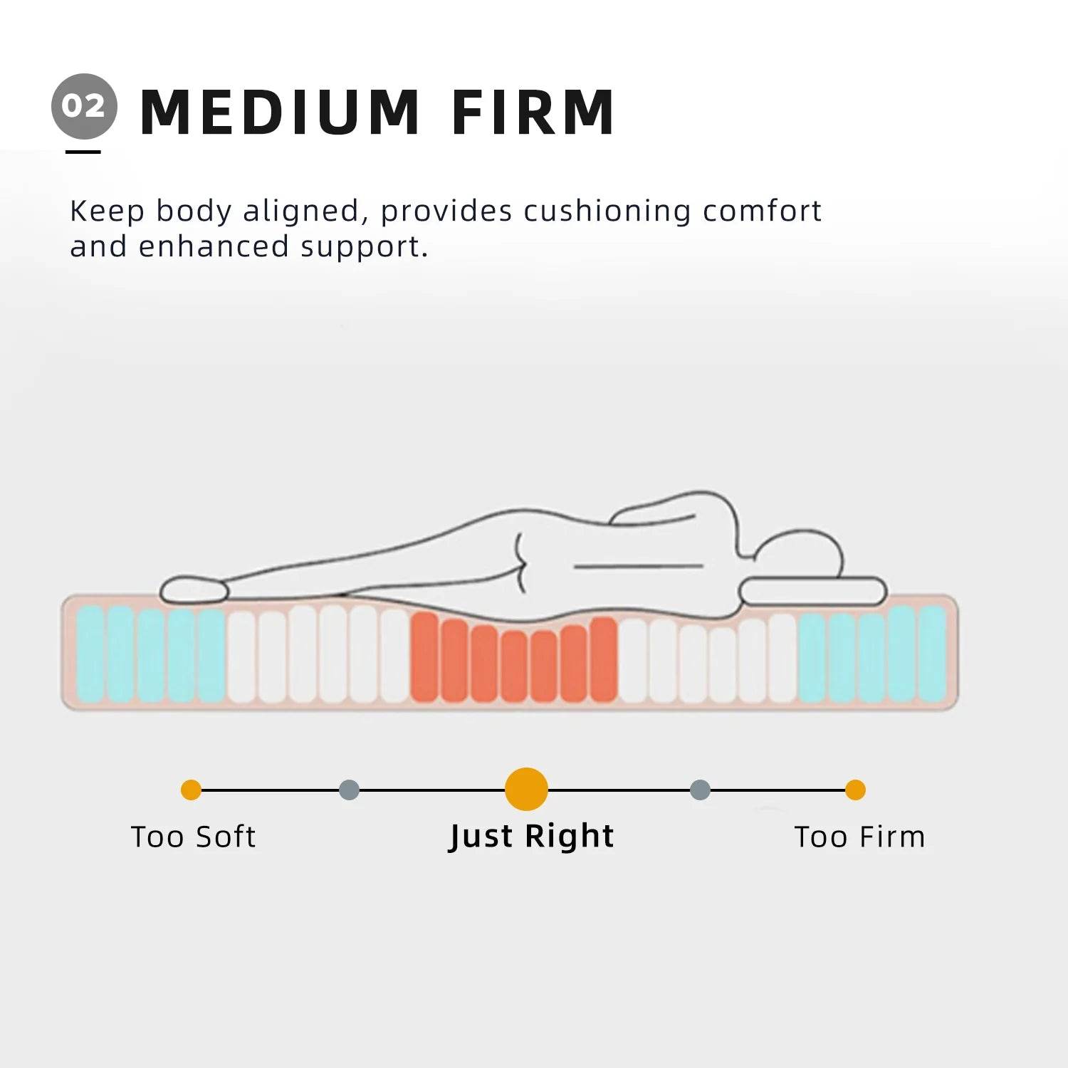 3FT Single Size Foam Mattress 3x5Inch (L190cm x W90cm x H12.5cm) - Thebrands