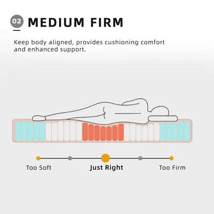 3FT Single Size Foam Mattress 3x5Inch (L190cm x W90cm x H12.5cm) - Thebrands