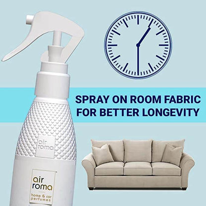 Air Freshner Spray Attlantic Breez 200ml - Thebrands