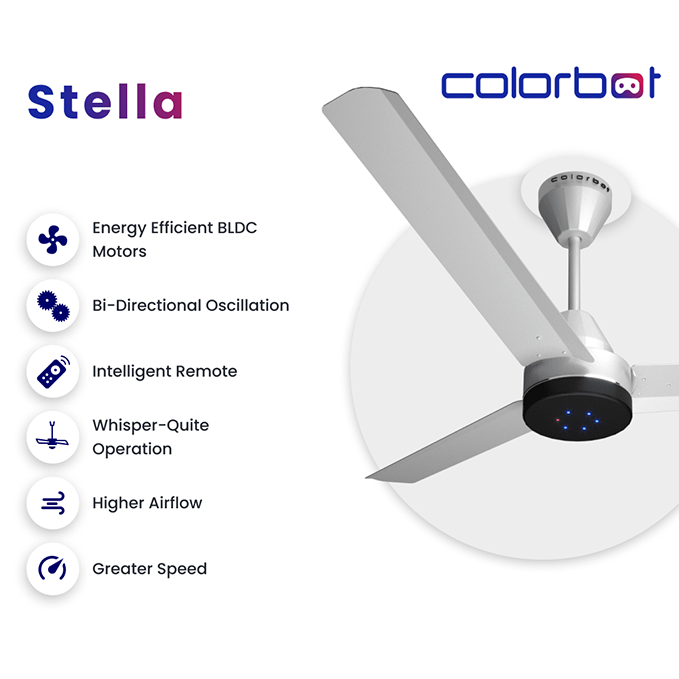 Stella BLDC Fan with Remote