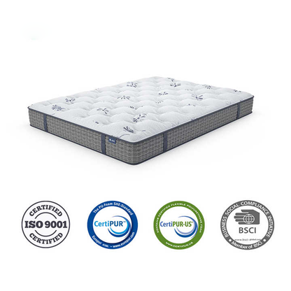 American style Mattress Perfect Sleep 12-in