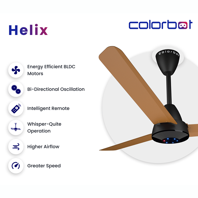 Helix BLDC Fan