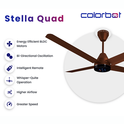 Stella Quad BLDC Fan with Remote